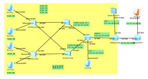 網絡工程師的自我修養 DHCP 1.0——網絡工程的基石與起點